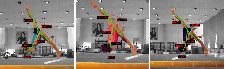 (left) Detachment - Elevation phase (model gymnast), (middle) Detachment - Elevation phase (initial test), (right) Detachment - Elevation phase (final test) 